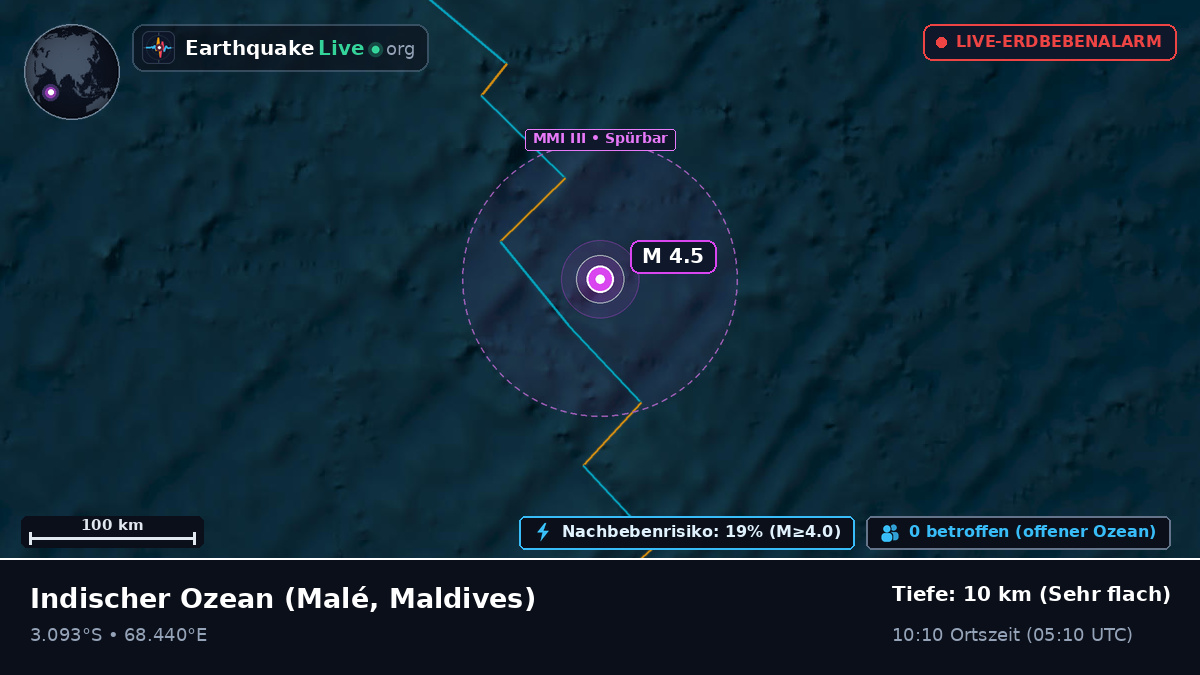 Indischer Ozean (Maldives)