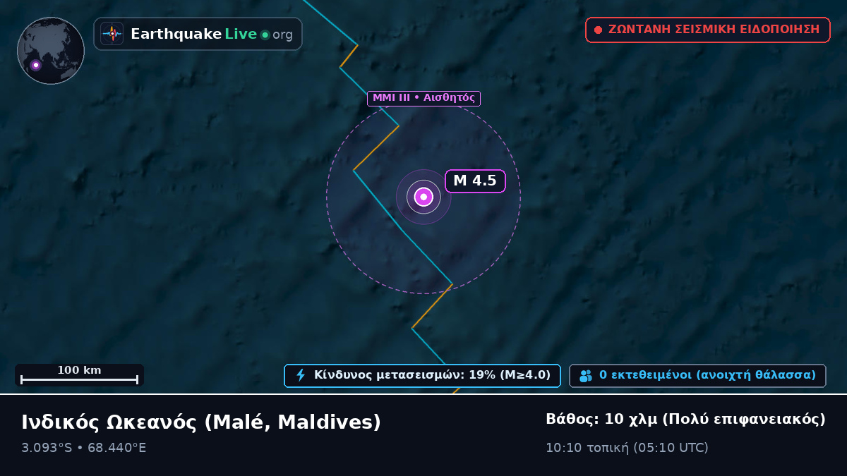 Ινδικός Ωκεανός (Maldives)