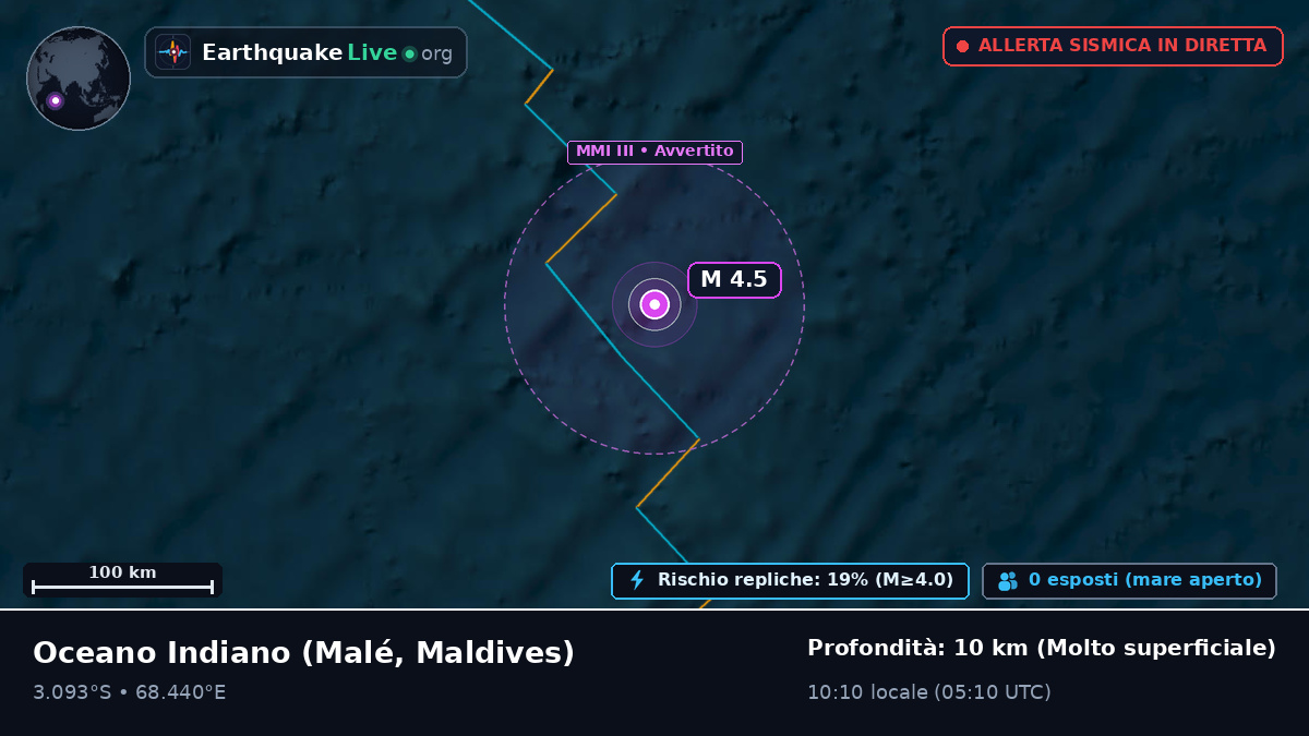 Oceano Indiano (Maldives)