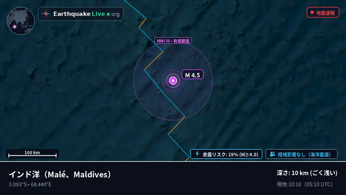 インド洋 (Maldives)