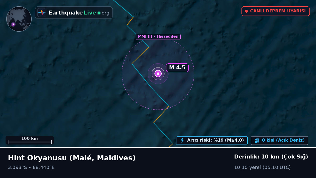 Hint Okyanusu (Maldives)