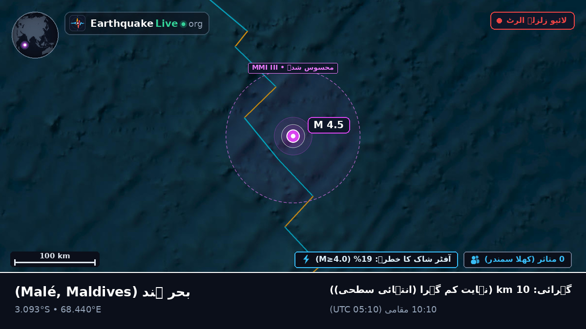بحر ہند (Maldives)