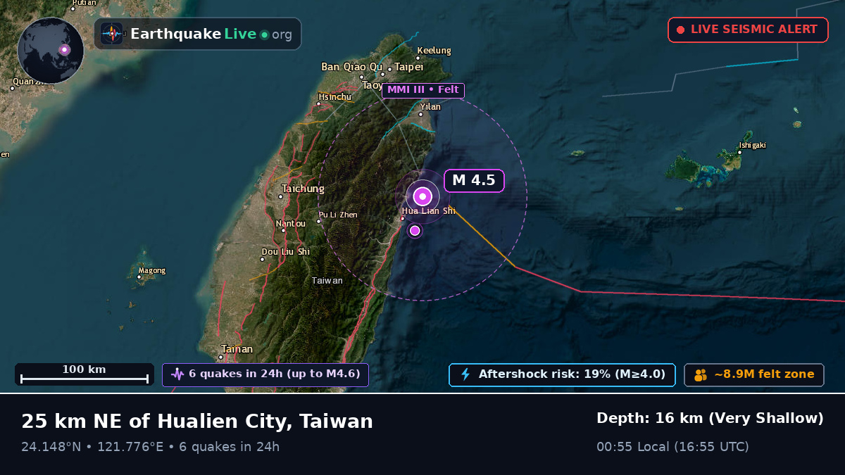 Hualien, Taiwan
