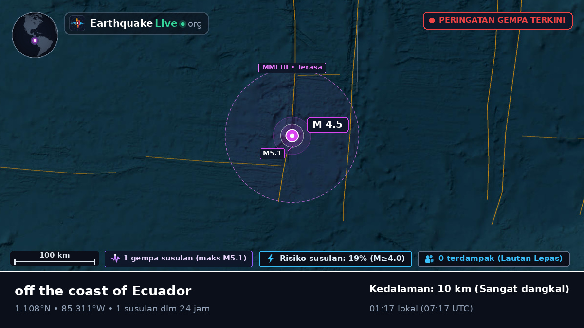 Samudra Atlantik Utara (Ekuador)