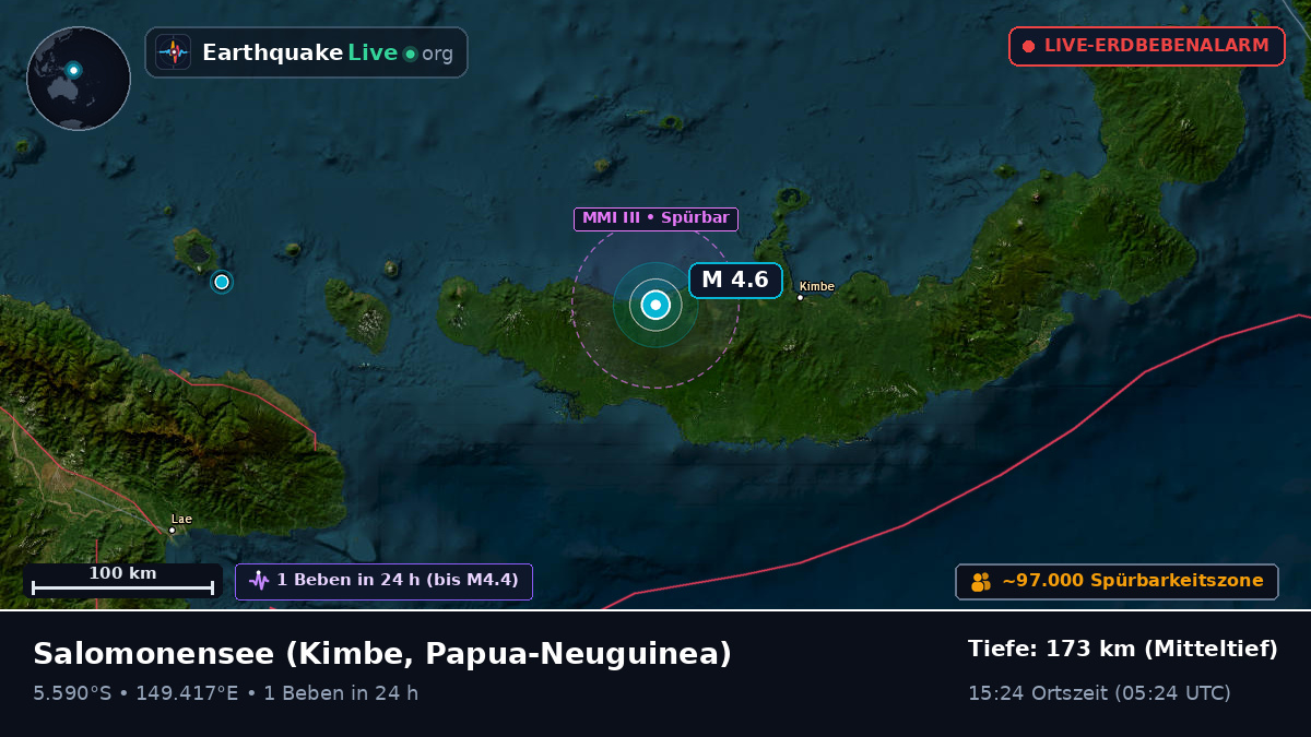 Salomonensee (Papua-Neuguinea)