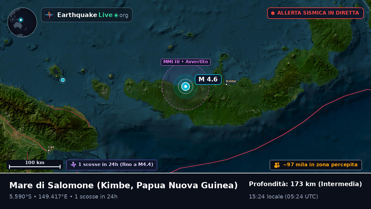 Mare di Salomone (Papua Nuova Guinea)