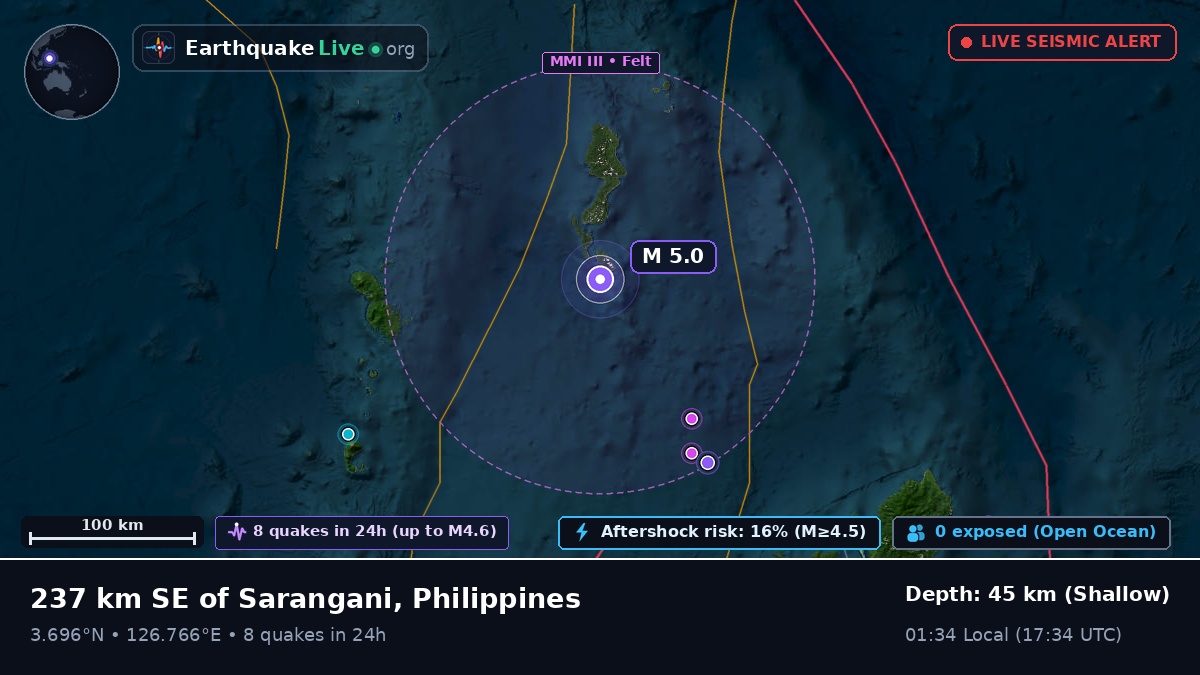 North Pacific Ocean (Philippines)