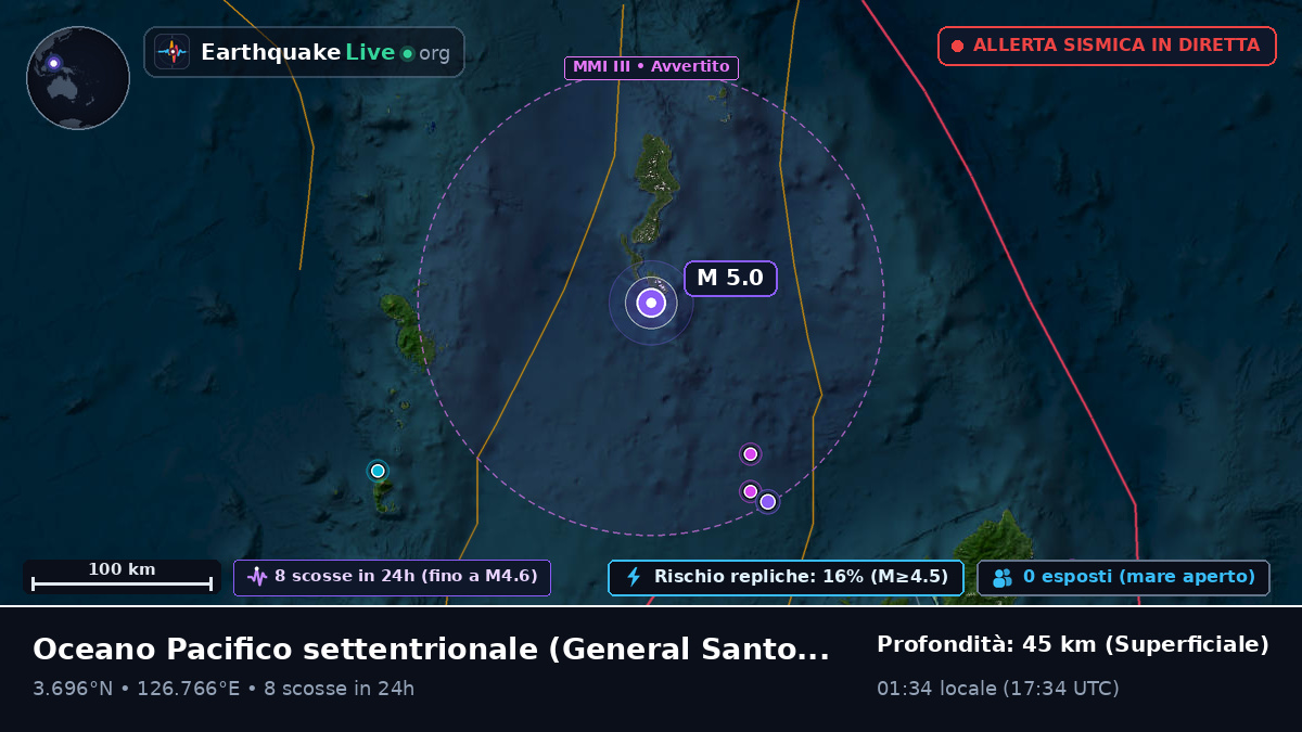 Oceano Pacifico settentrionale (Filippine)