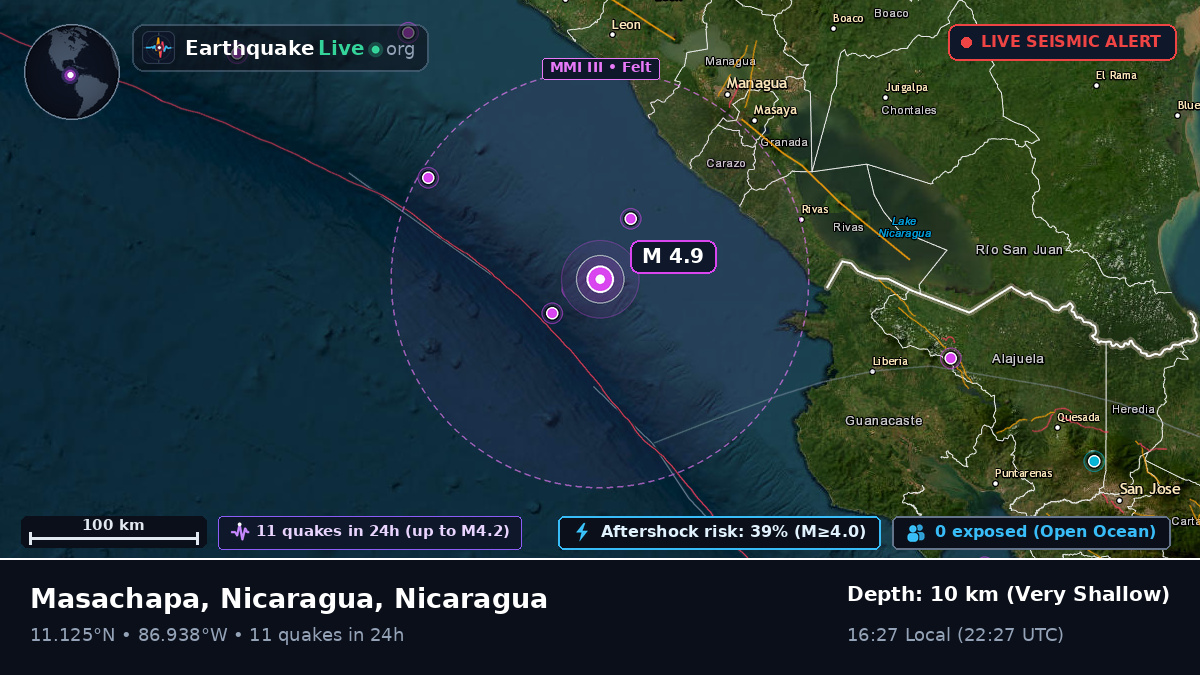 Caribbean Sea (Nicaragua)