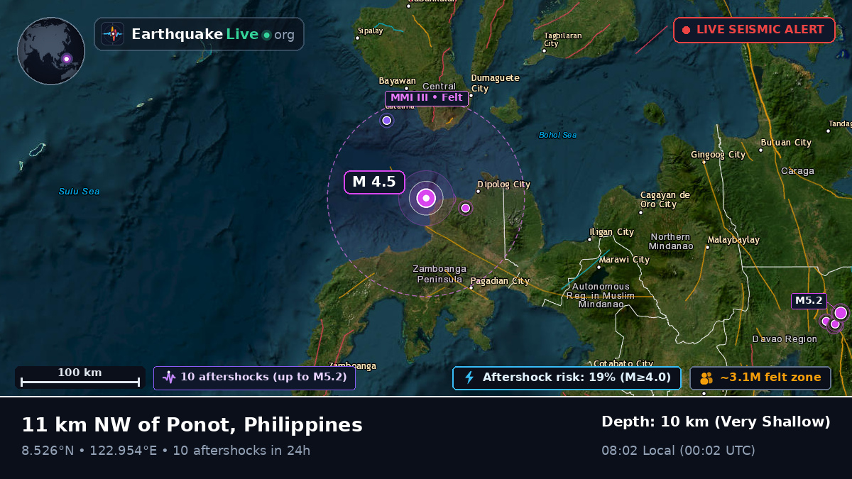 Philippine Sea (Philippines)