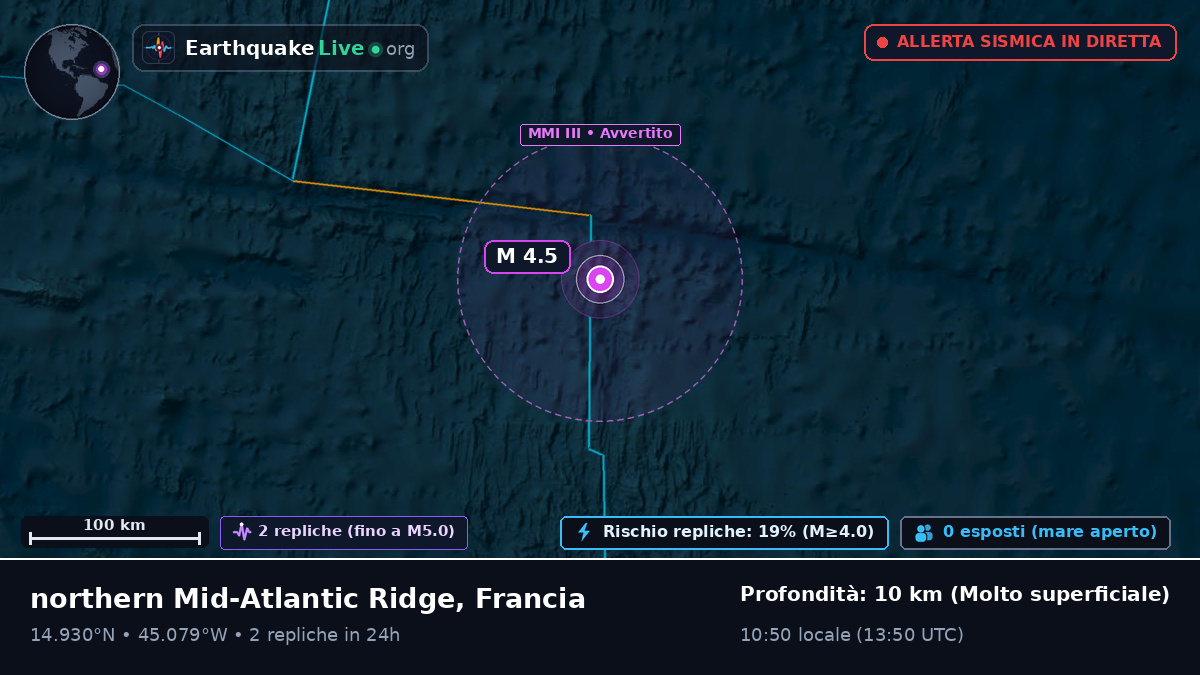 Oceano Atlantico settentrionale (Francia)