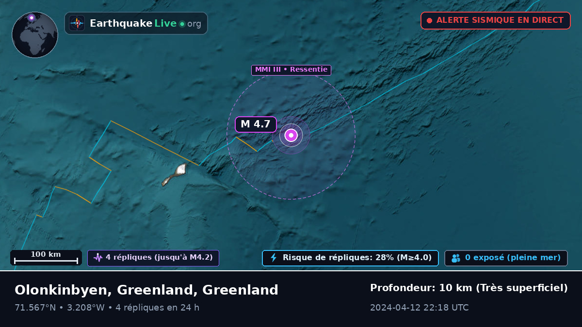 Océan Arctique (Greenland)