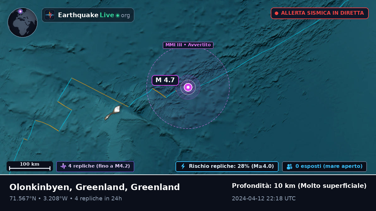 Oceano Artico (Greenland)