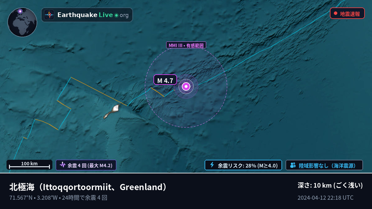 北極海 (Greenland)