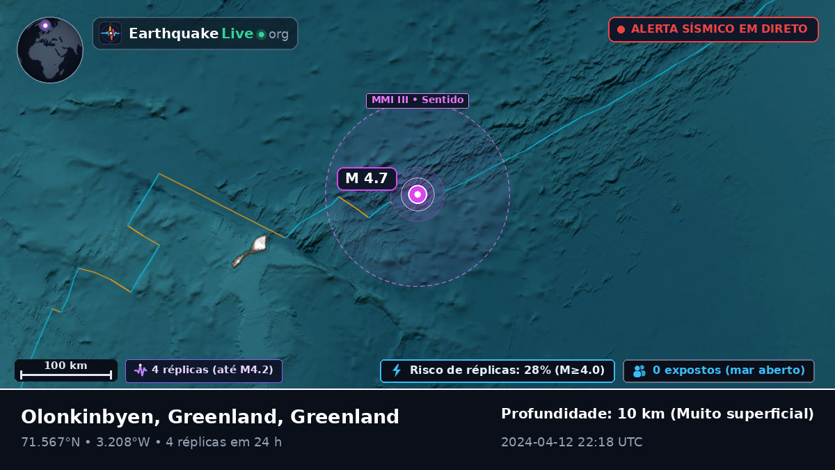 Oceano Ártico (Greenland)
