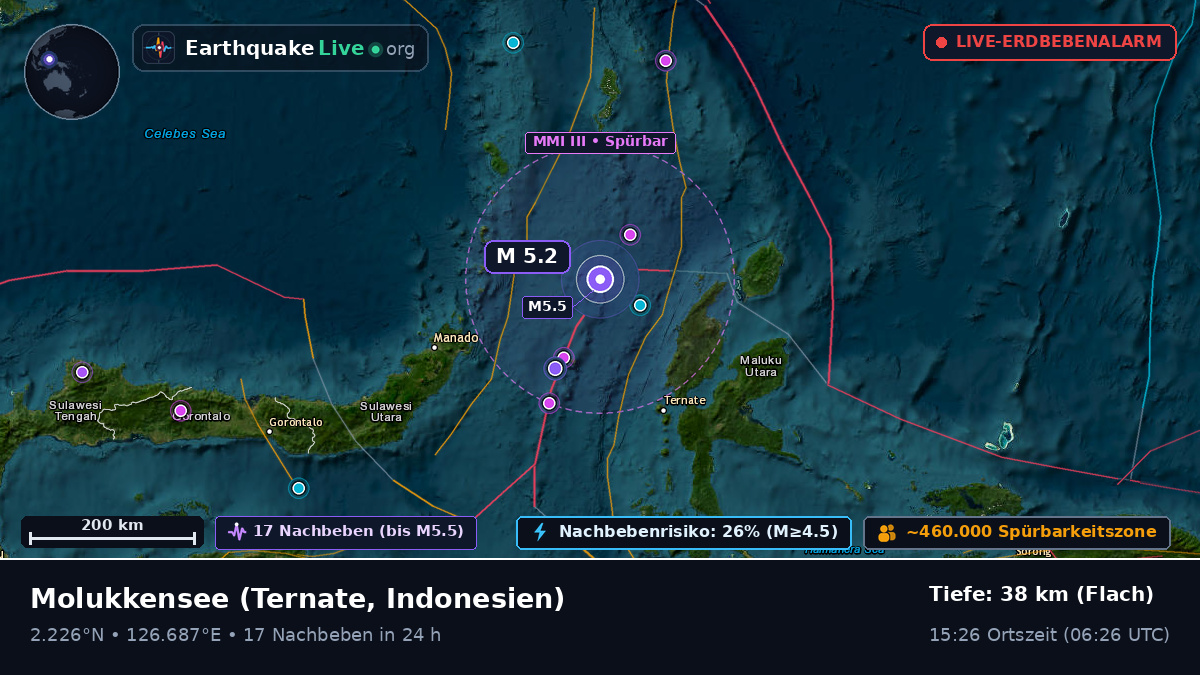 Molukkensee (Indonesien)