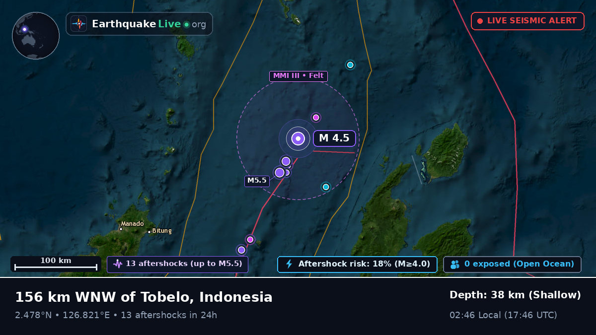 Molucca Sea (Indonesia)