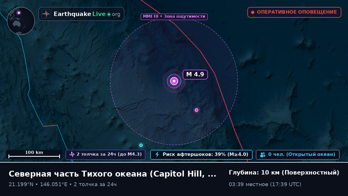 Северная часть Тихого океана (Northern Mariana Islands)