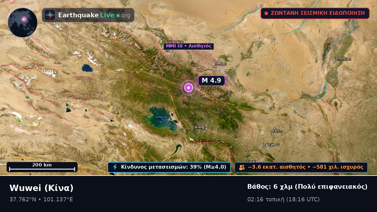 Gansu, Κίνα