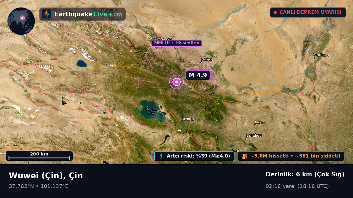 Gansu, Çin
