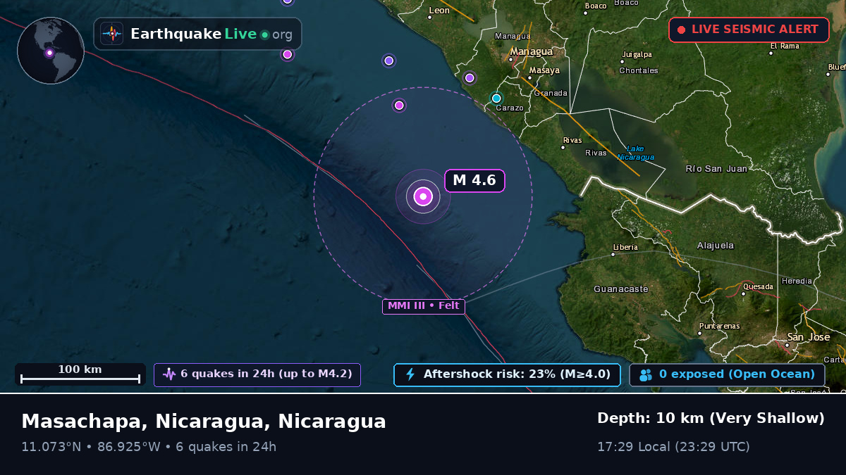 Caribbean Sea (Nicaragua)