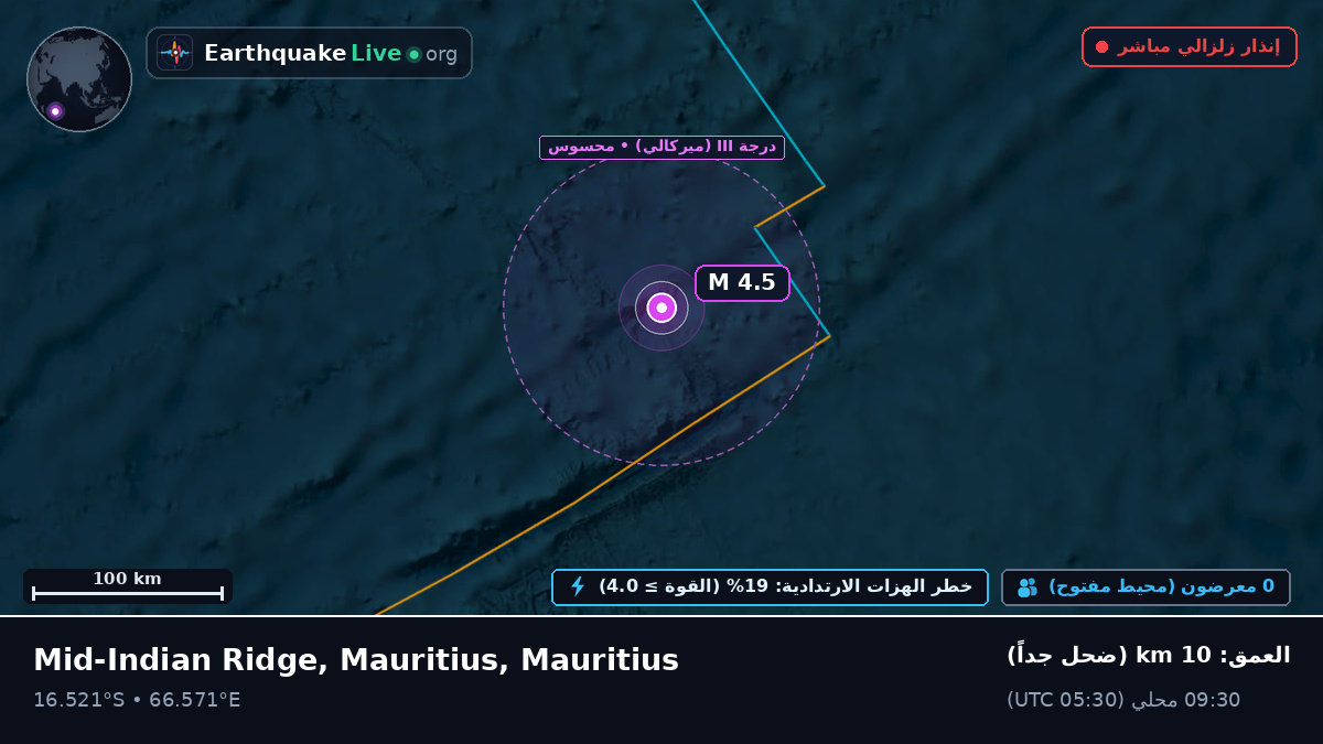 المحيط الهندي (Mauritius)