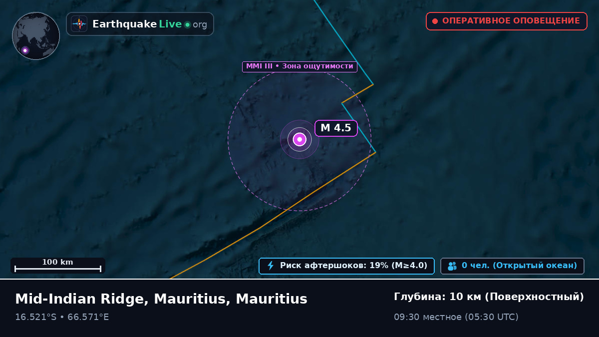 Индийский океан (Mauritius)