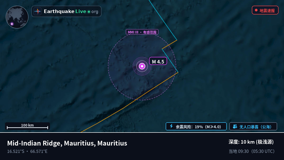 印度洋 (Mauritius)