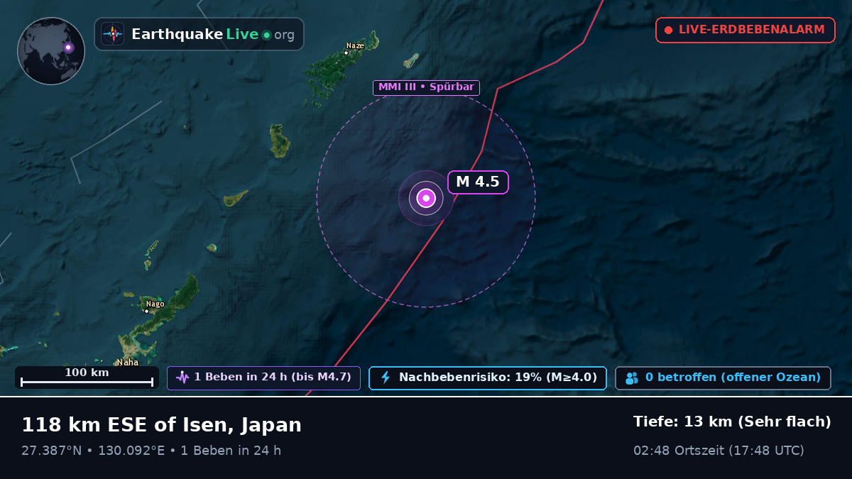 Nordpazifik (Japan)