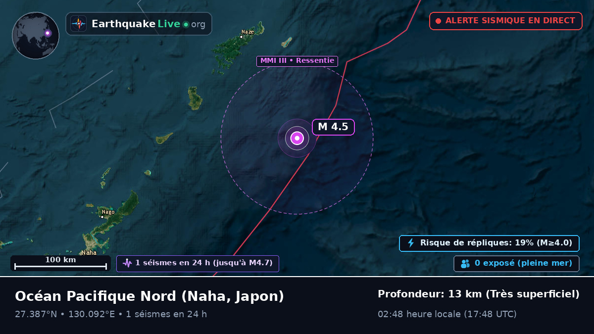 Océan Pacifique Nord (Japon)