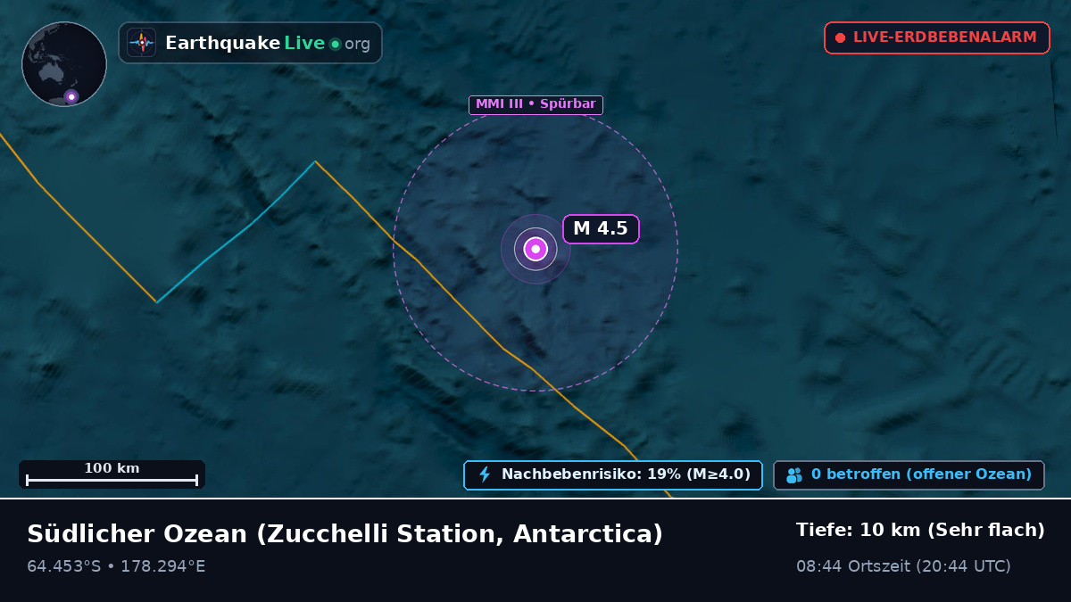 Südlicher Ozean (Antarctica)