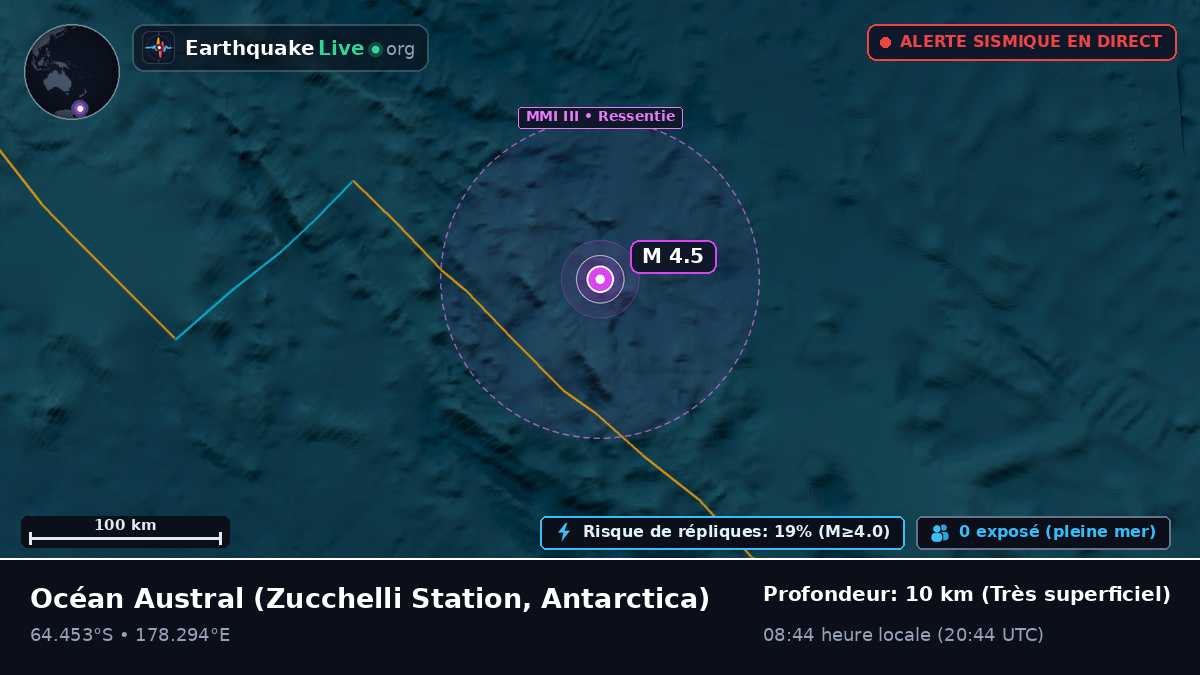 Océan Austral (Antarctica)