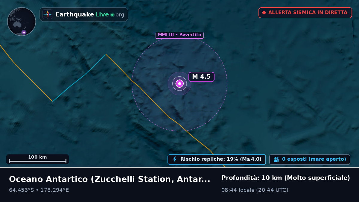 Oceano Antartico (Antarctica)