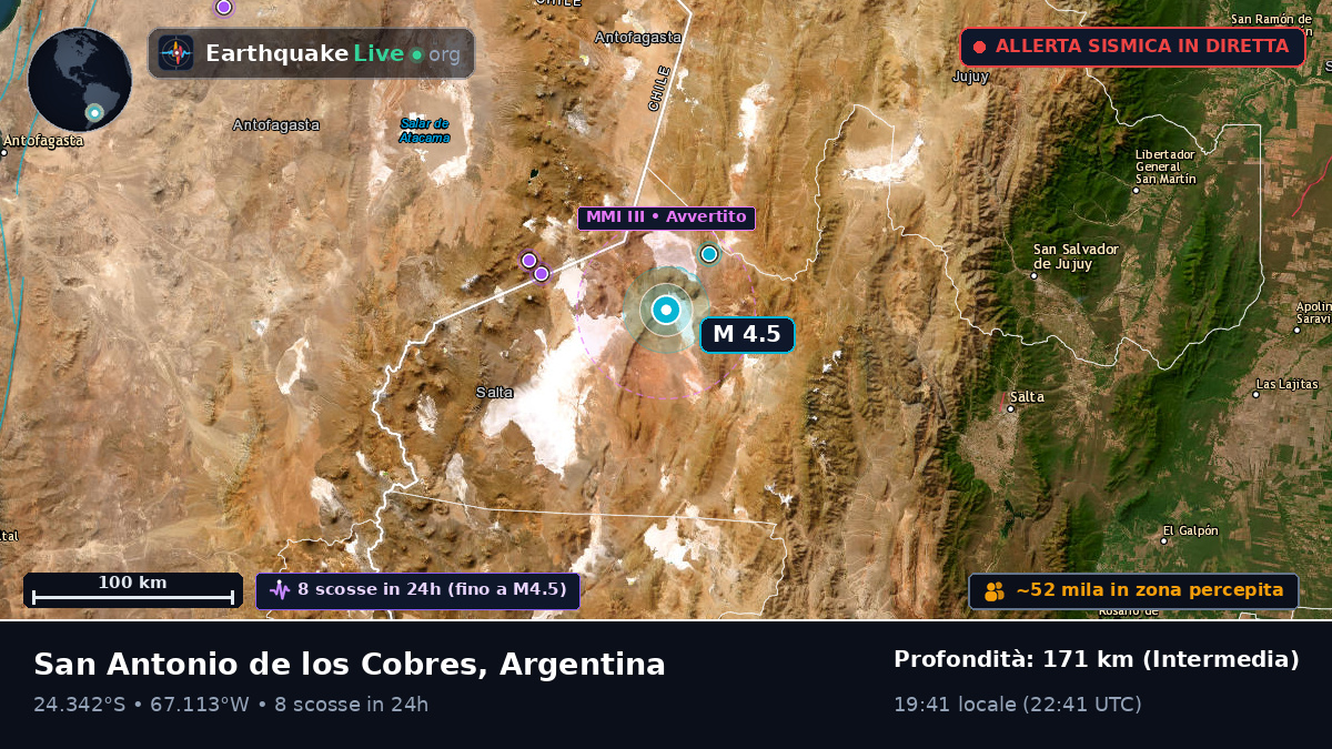 Salta, Argentina