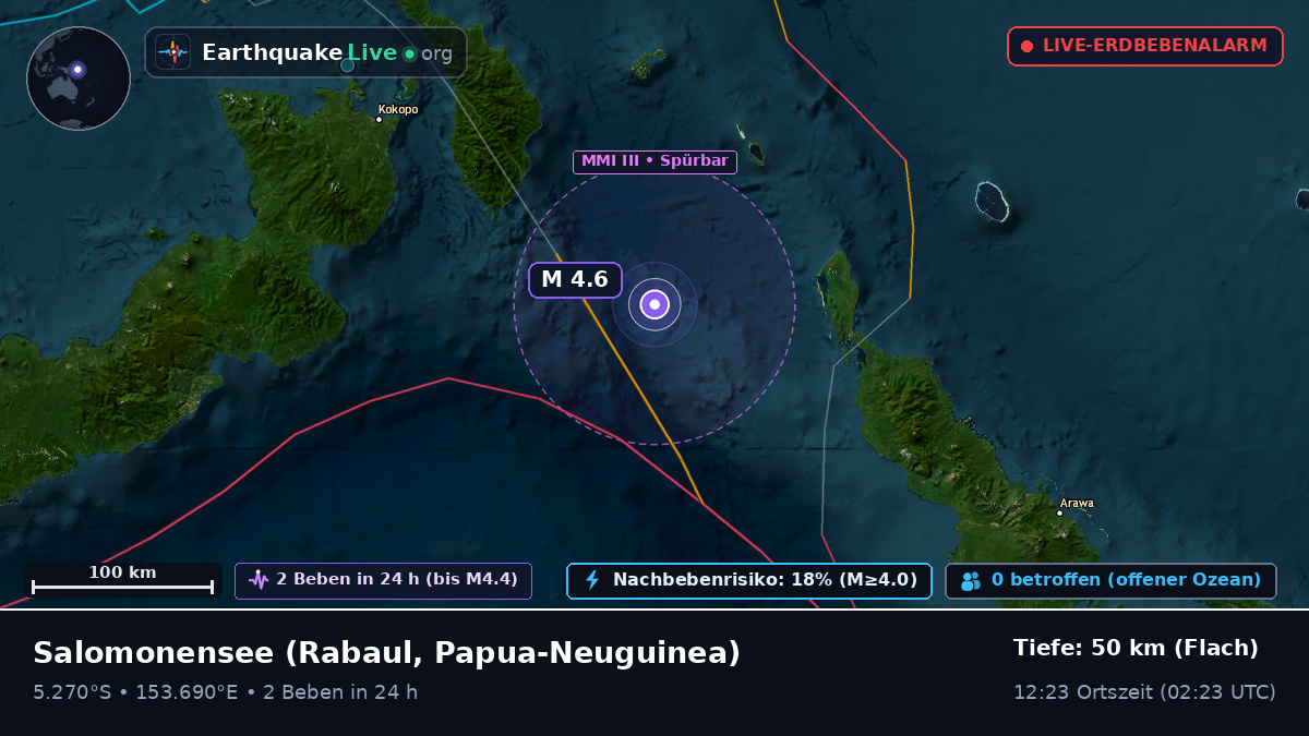 Salomonensee (Papua-Neuguinea)