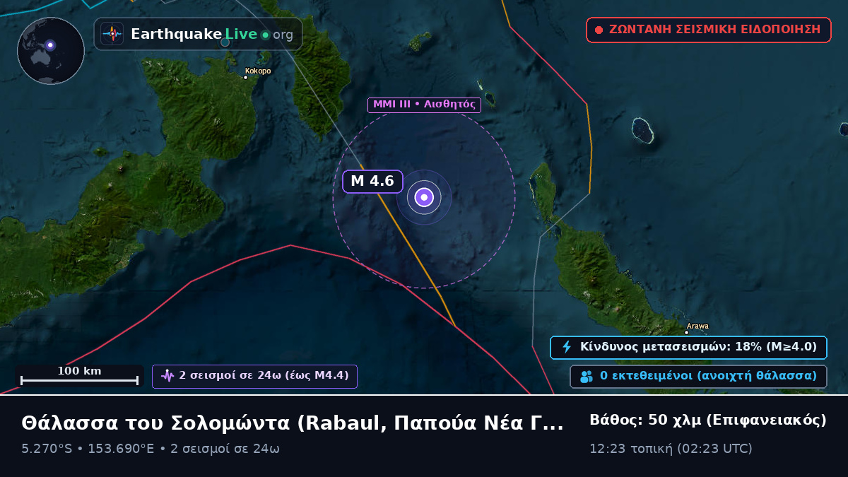 Θάλασσα του Σολομώντα (Παπούα Νέα Γουινέα)