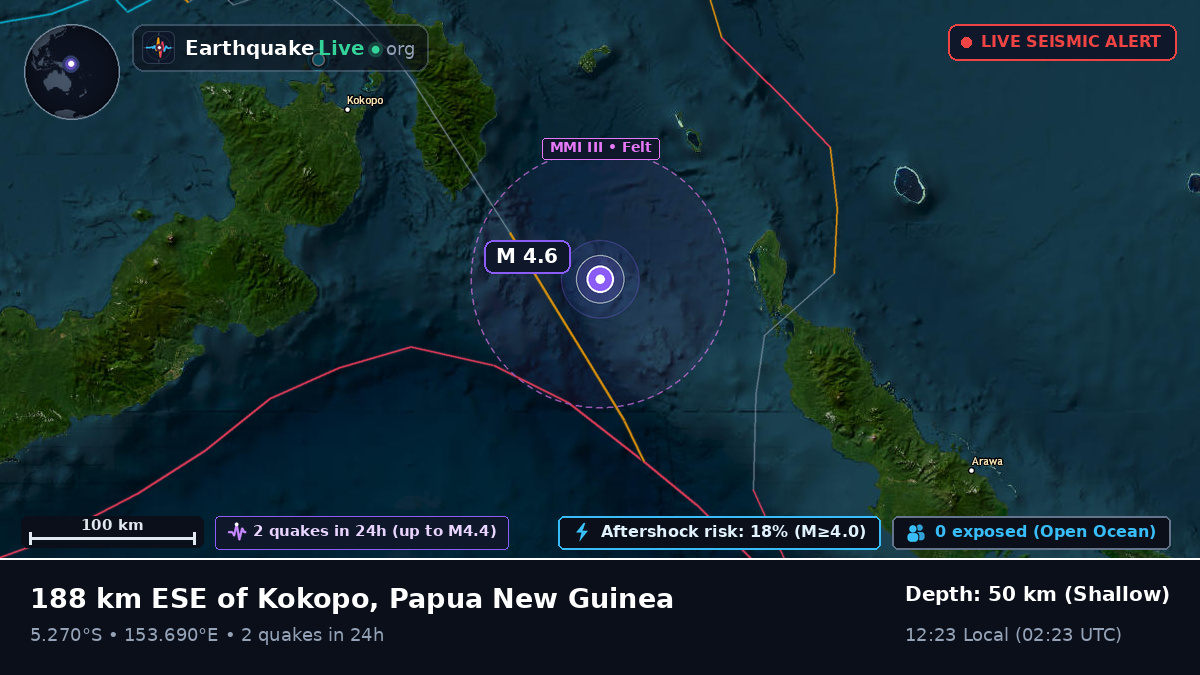 Solomon Sea (Papua New Guinea)