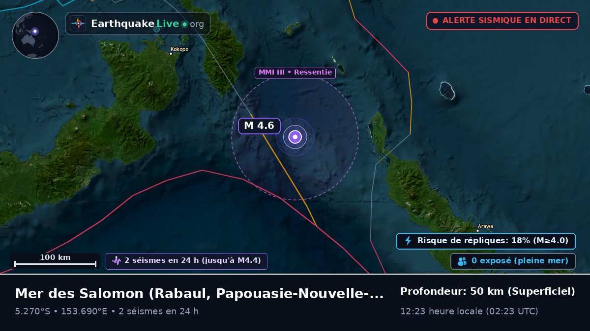 Mer des Salomon (Papouasie-Nouvelle-Guinée)