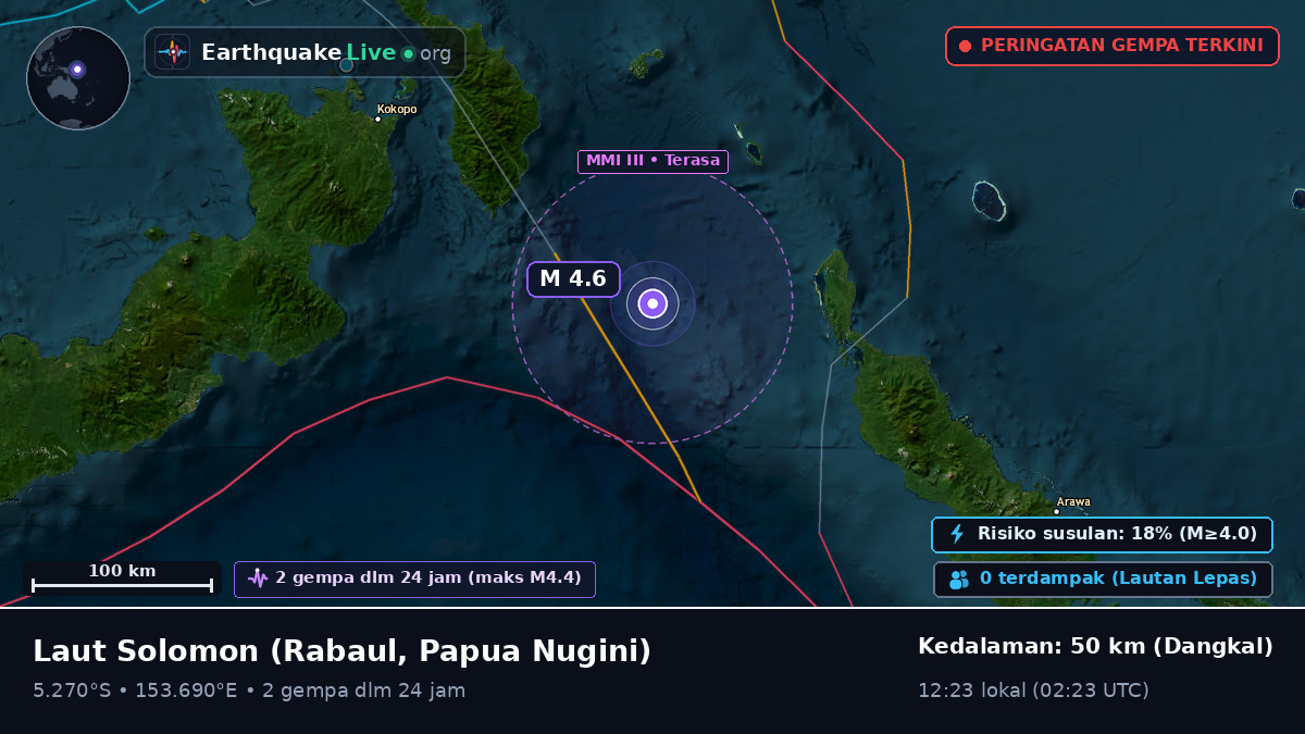 Laut Solomon (Papua Nugini)
