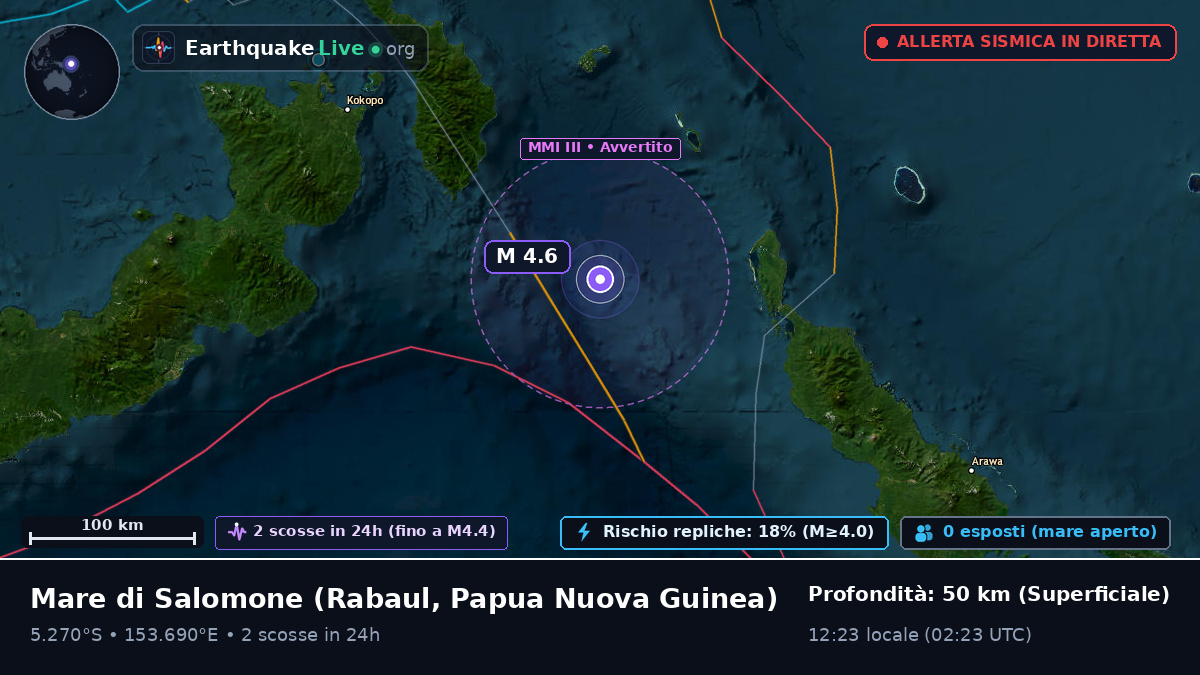 Mare di Salomone (Papua Nuova Guinea)