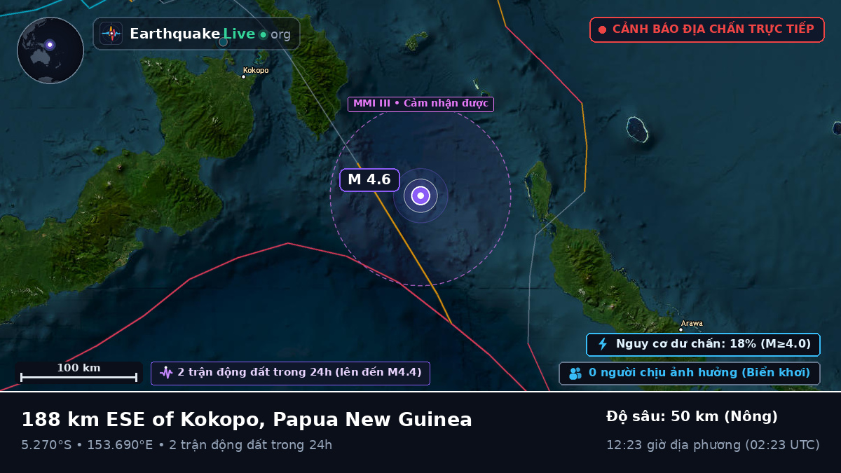 Biển Solomon (Papua New Guinea)