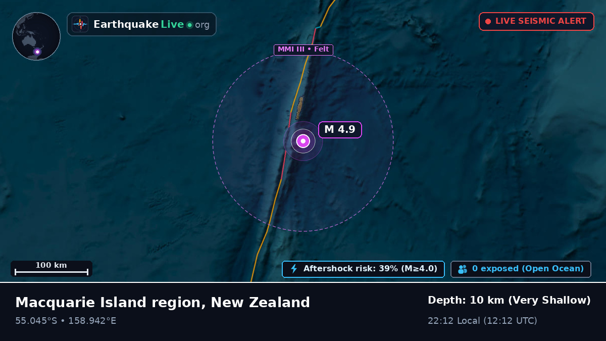 South Pacific Ocean (New Zealand)