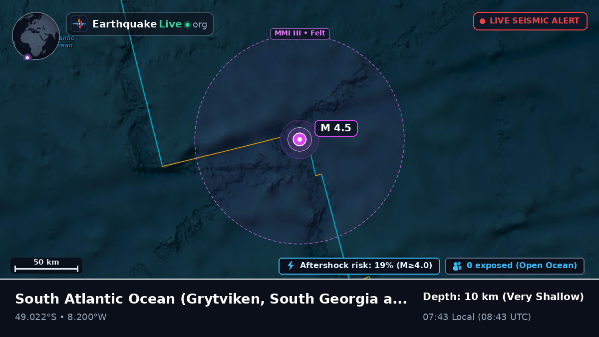 South Atlantic Ocean (South Georgia and the Islands)
