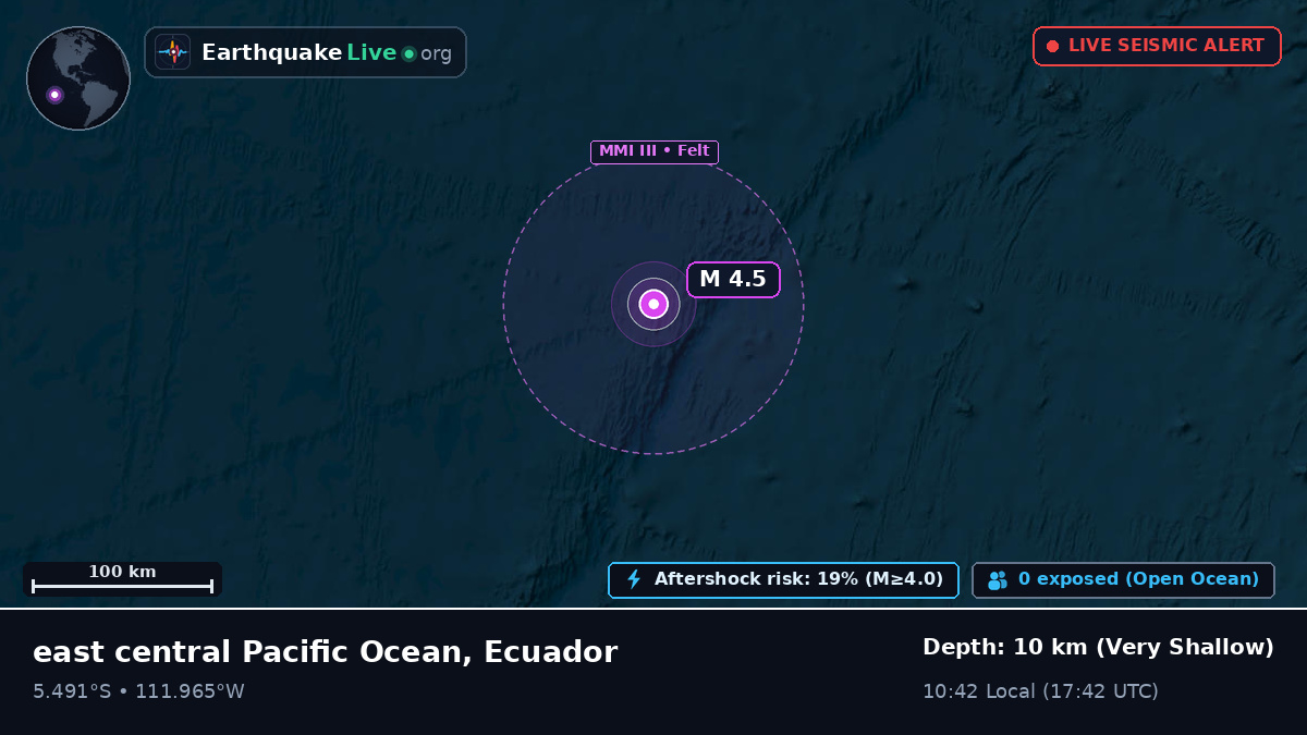 South Pacific Ocean (Ecuador)
