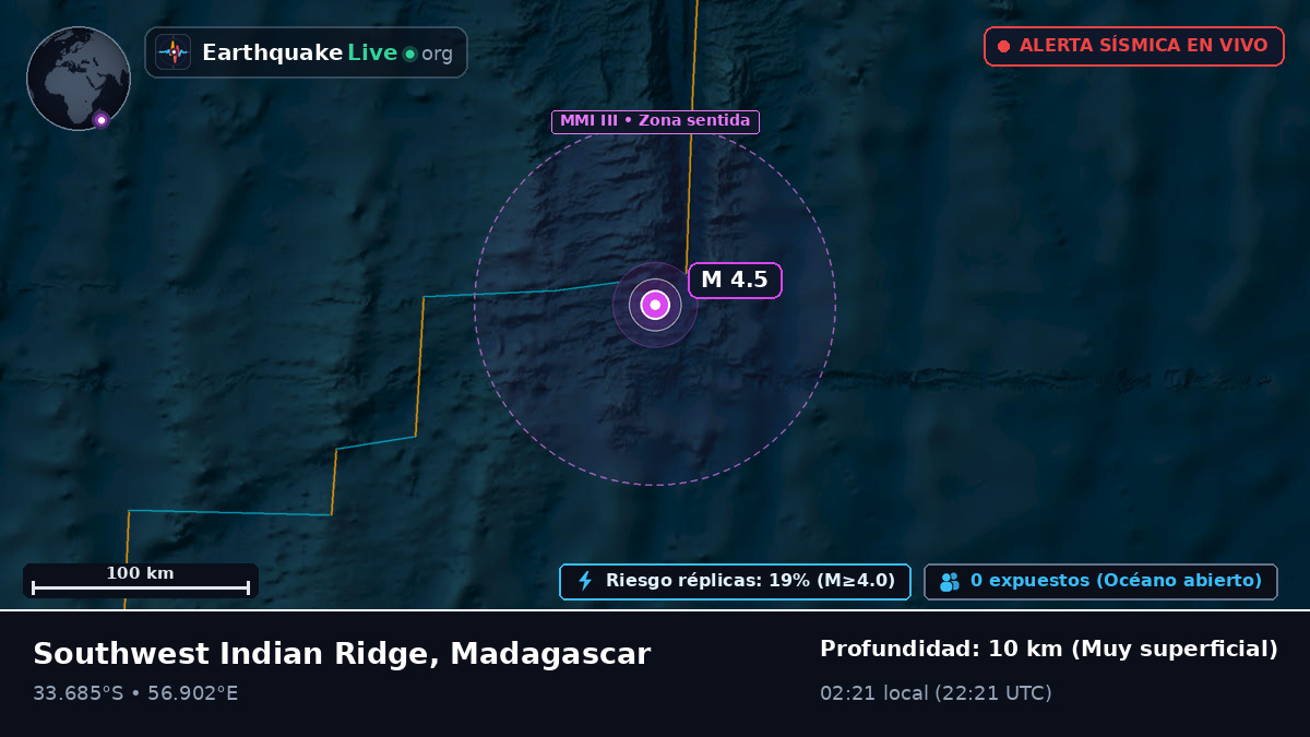 Océano Índico (Madagascar)