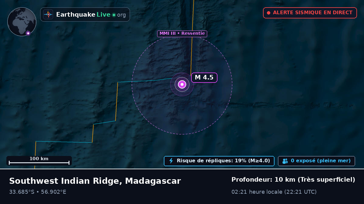 Océan Indien (Madagascar)