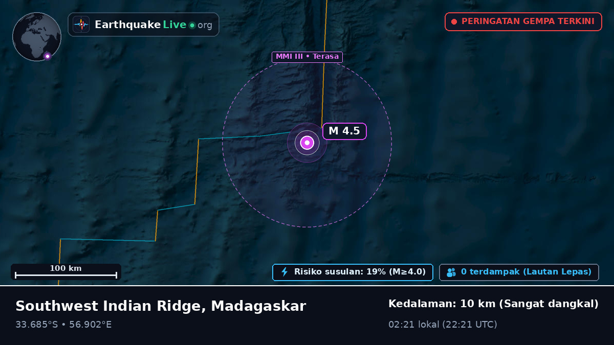 Samudra Hindia (Madagaskar)