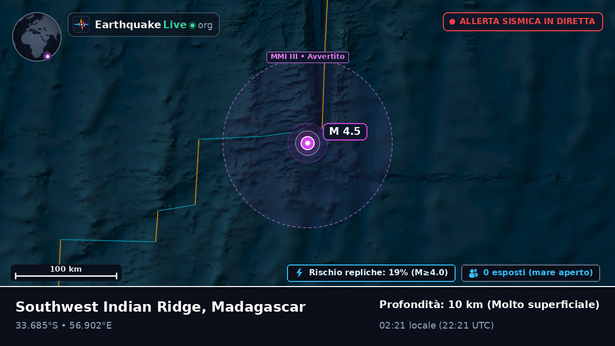 Oceano Indiano (Madagascar)