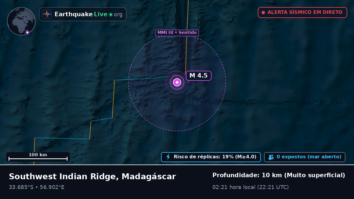 Oceano Índico (Madagáscar)