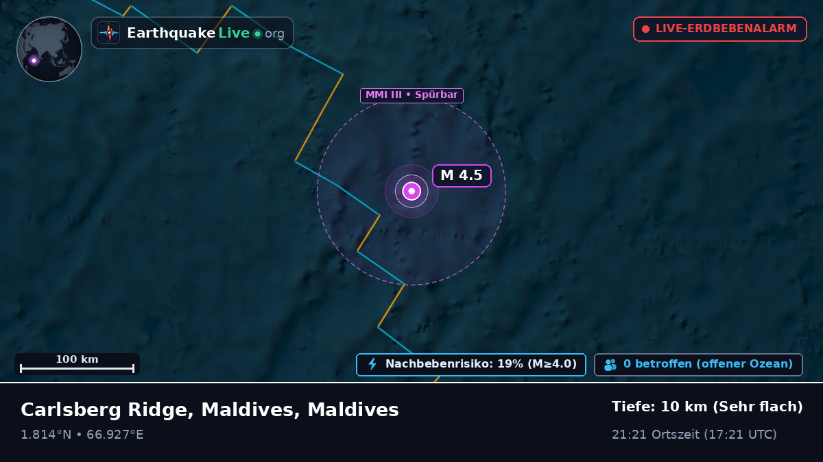 Indischer Ozean (Maldives)